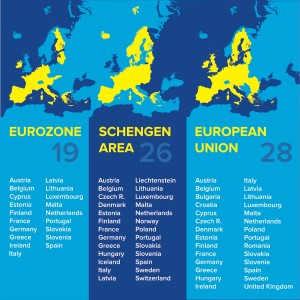 Euro, Schengen Area, European Union