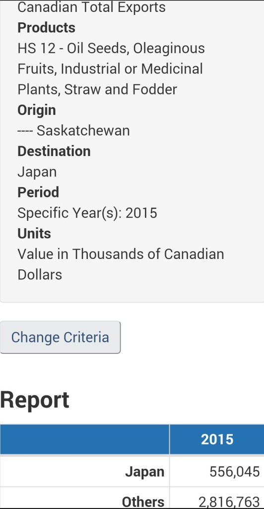 Sask's largest to Japan 2015
