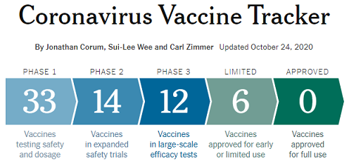 Coronavirus_Vaccine-Tracker-nytimes