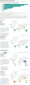 World104 atlas-metals-SupplyChain @SPGlobalPlatts