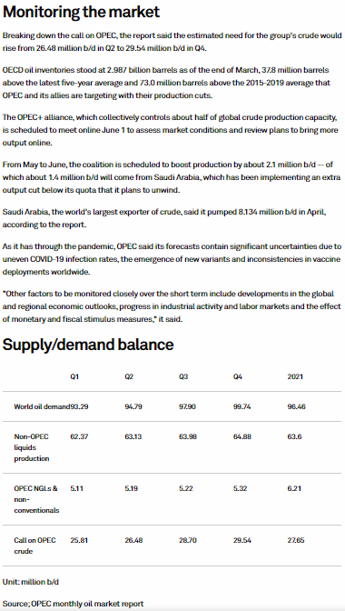 World134 OPEC-higher-demand-crude @PlattsOil