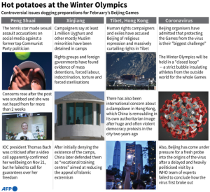 World210 hot-potatoes @AFP