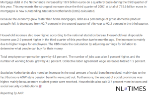 Netherlands13 increase-mortgage-debt @NL_Times