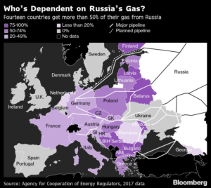 World231 Russia-Gas @RosickiR,@monthly_review,@bpolitics