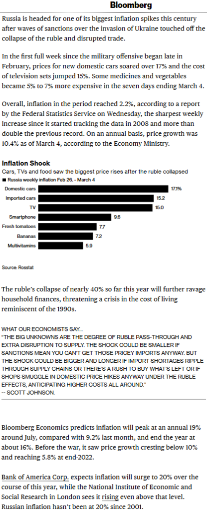 World266 Russia Headed for One of Biggest Inflation Shocks in Decades @business