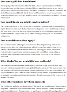 World296 Can the U.S. and allies freeze Russian gold @CBSNews