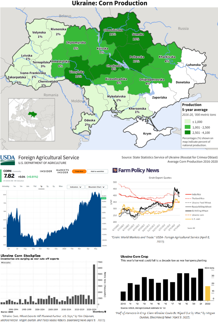 World37 Ukraine corn map @USDA