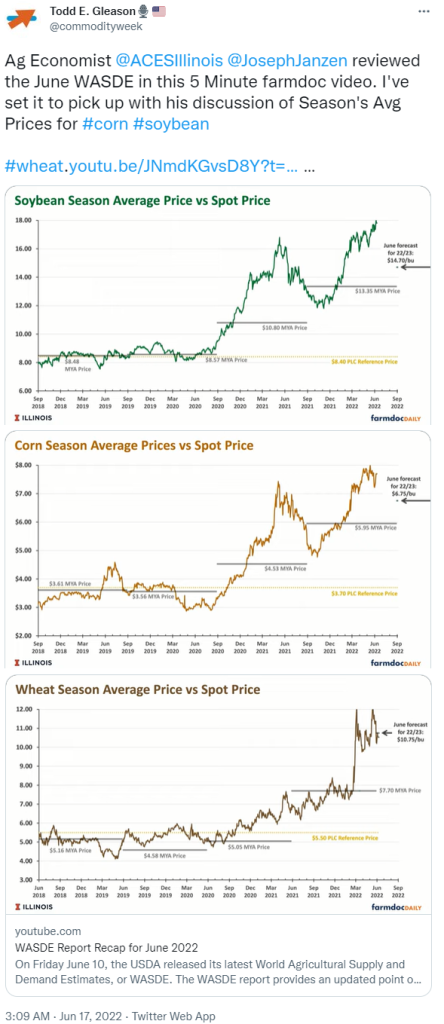 World41 Avg Prices for #corn #soybean #wheat @commodityweek,@ACESIllinois,@JosephJanzen